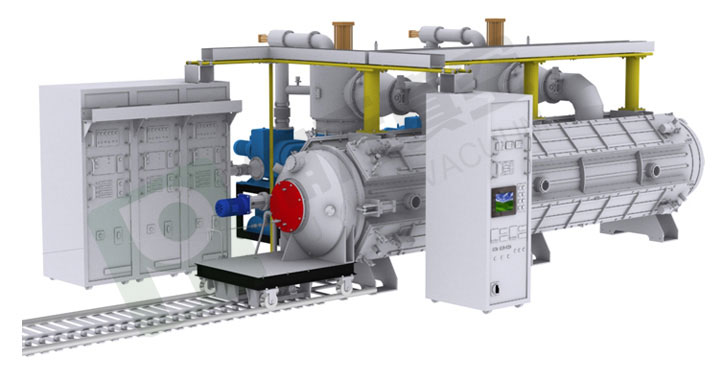 超大型板材管材真空鍍膜機 超大型板材管材真空鍍膜機
